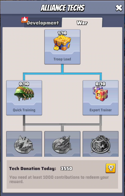 Alliance Techs War