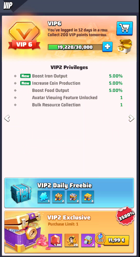 VIP 2 Privileges