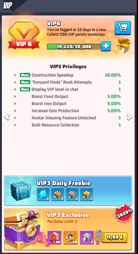 VIP 3 Privileges