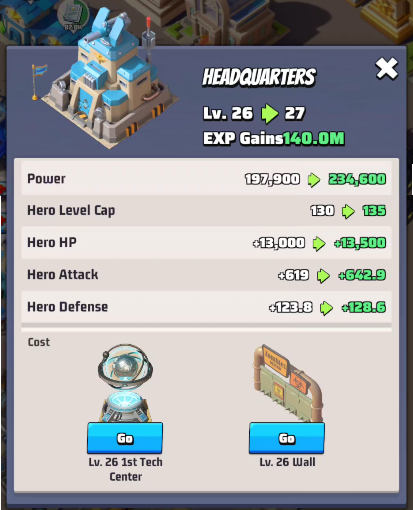 Headquarters level up bonuses and requirements