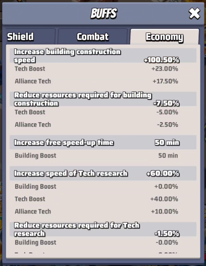 Headquarters Buffs: Economy