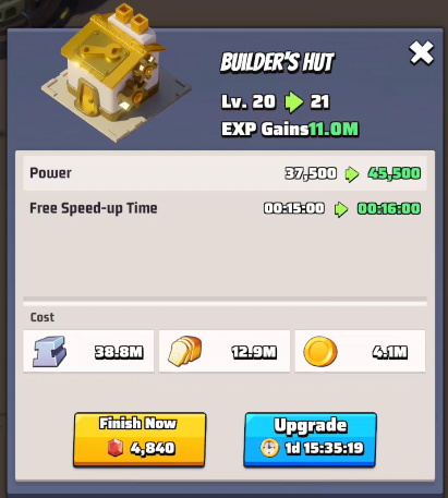 Builder's Hut level up bonuses