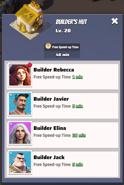 Builder's Hut Survivors