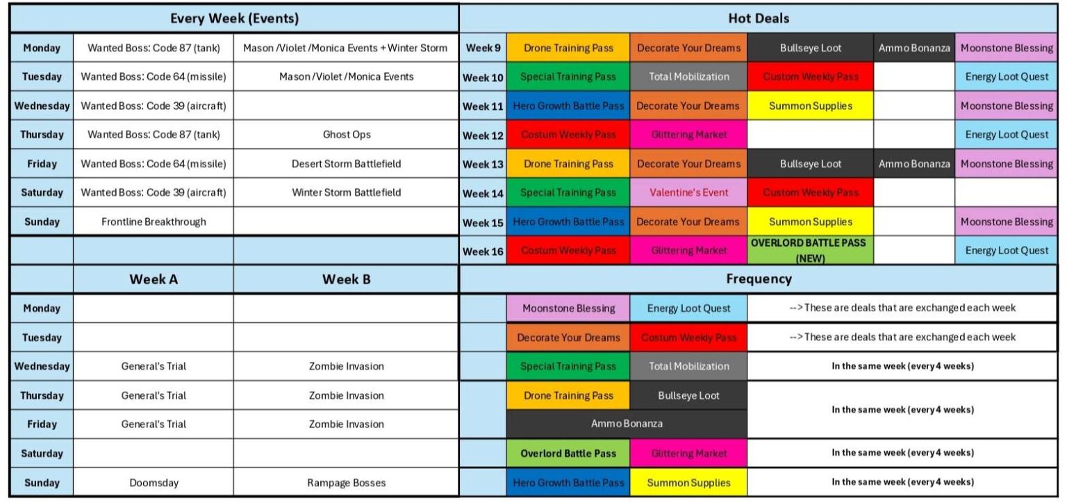 🌎 Community – Share your tools, images and strategy books with our ...