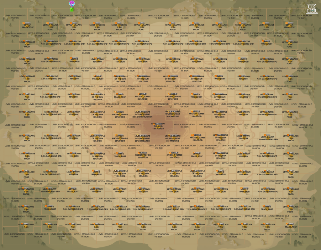 S3 Maps with buff and city level