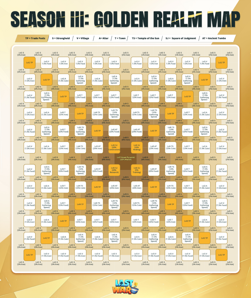 S3 - official map detailed