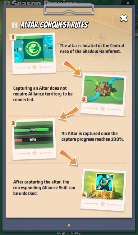 Season 6 Lost Rainforest -   Day 6 - Power of Altar Conquest rules