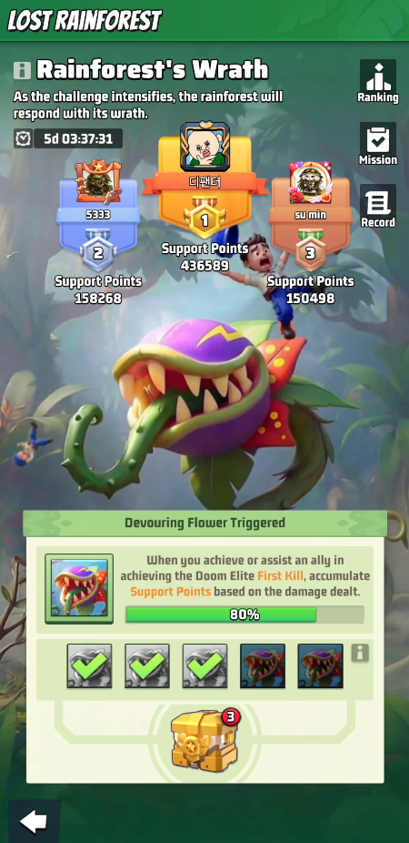 Rainforest's Wrath event page