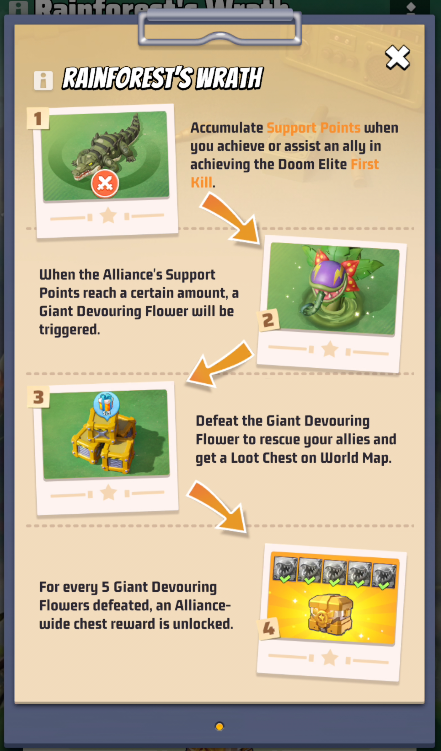 Rainforest's Wrath event description
