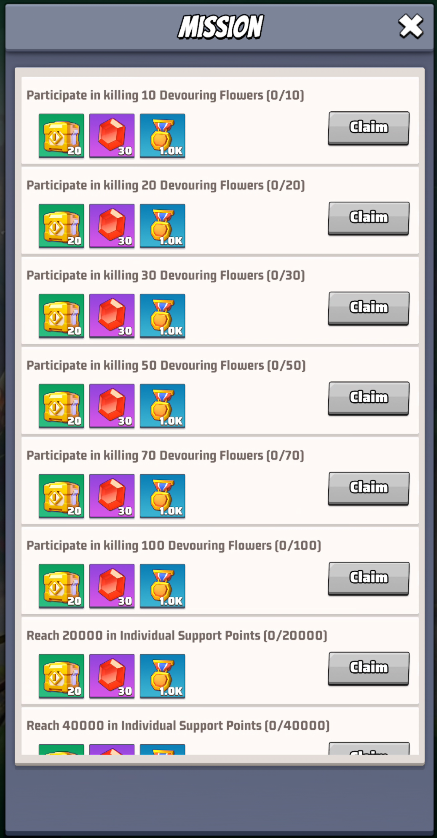 Rainforest's Wrath Mission part 1