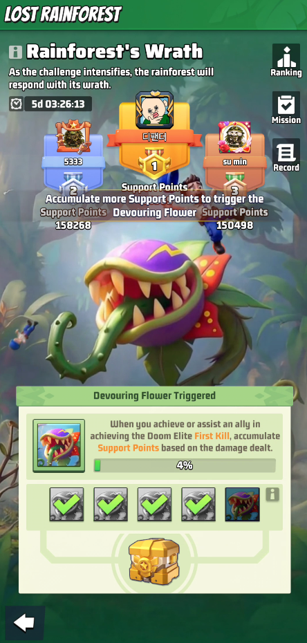 Devouring Flower trigger condition