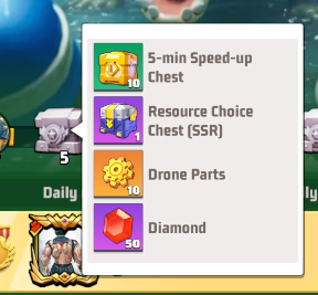 Purge Action zombie kill rewards for level 5