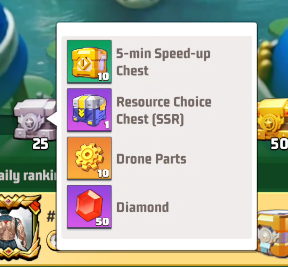 Purge Action zombie kill rewards for level 25