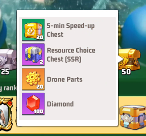 Purge Action zombie kill rewards for level 50