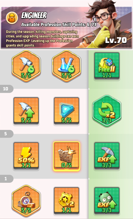 Engineer levels 1-15