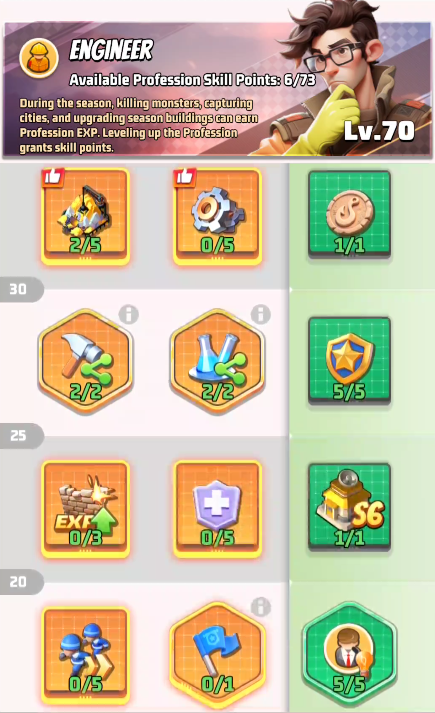 Engineer levels 20-35