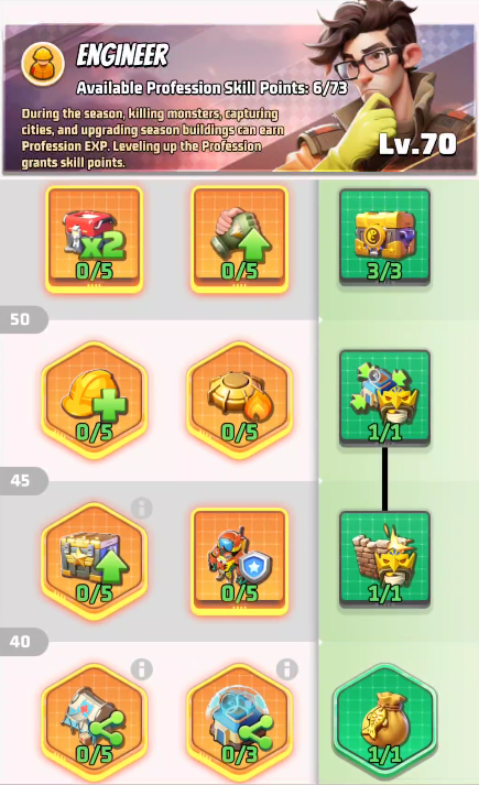 Engineer levels 40-55