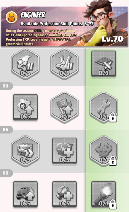 Engineer levels 80-95