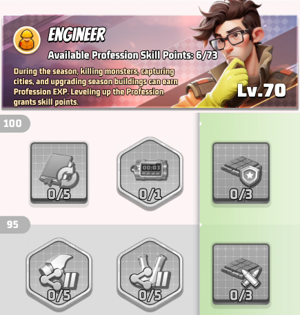 Engineer levels 95-100