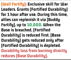 Wall Fortify explanation